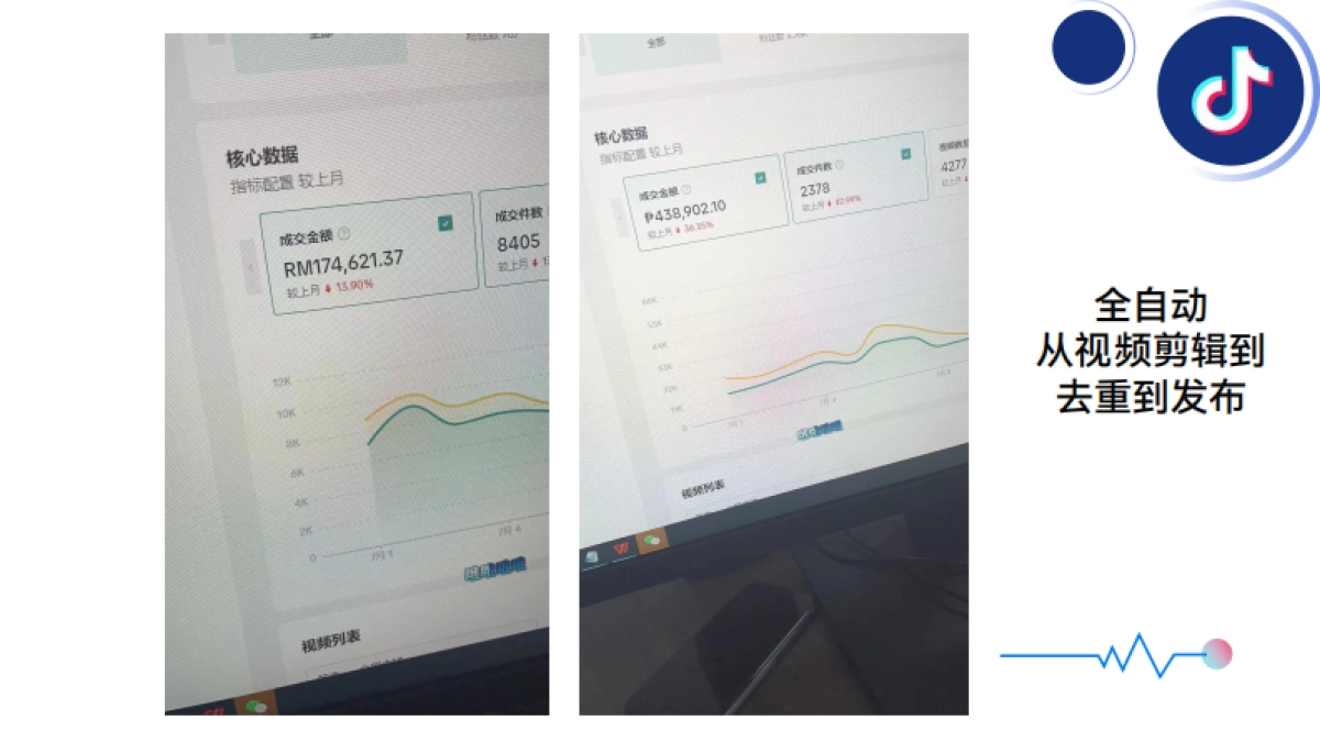 超店有数:投流-TK小店爆单秘籍_第8页