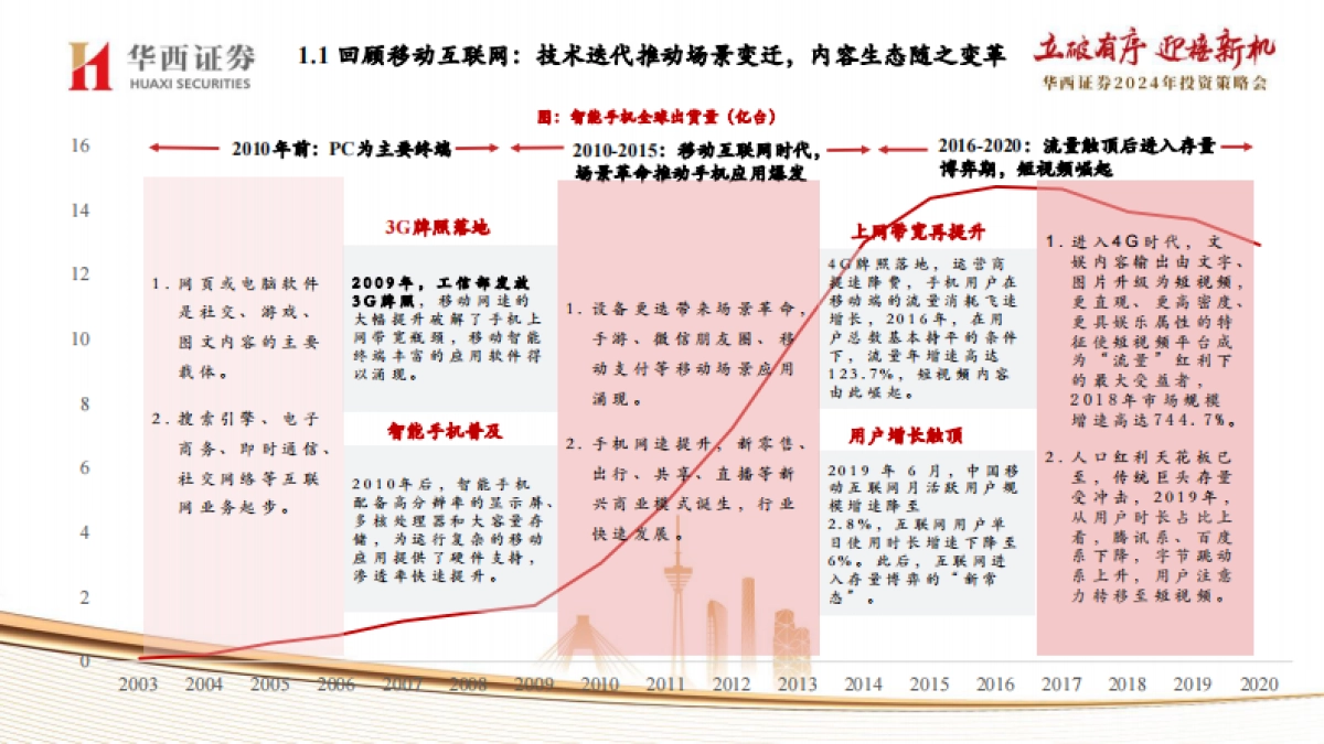 传媒行业2024年度策略：迈向人工智能新时代_第5页