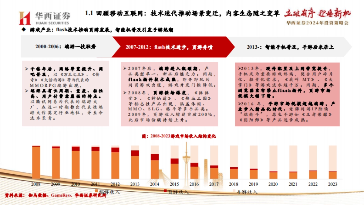 传媒行业2024年度策略：迈向人工智能新时代_第6页