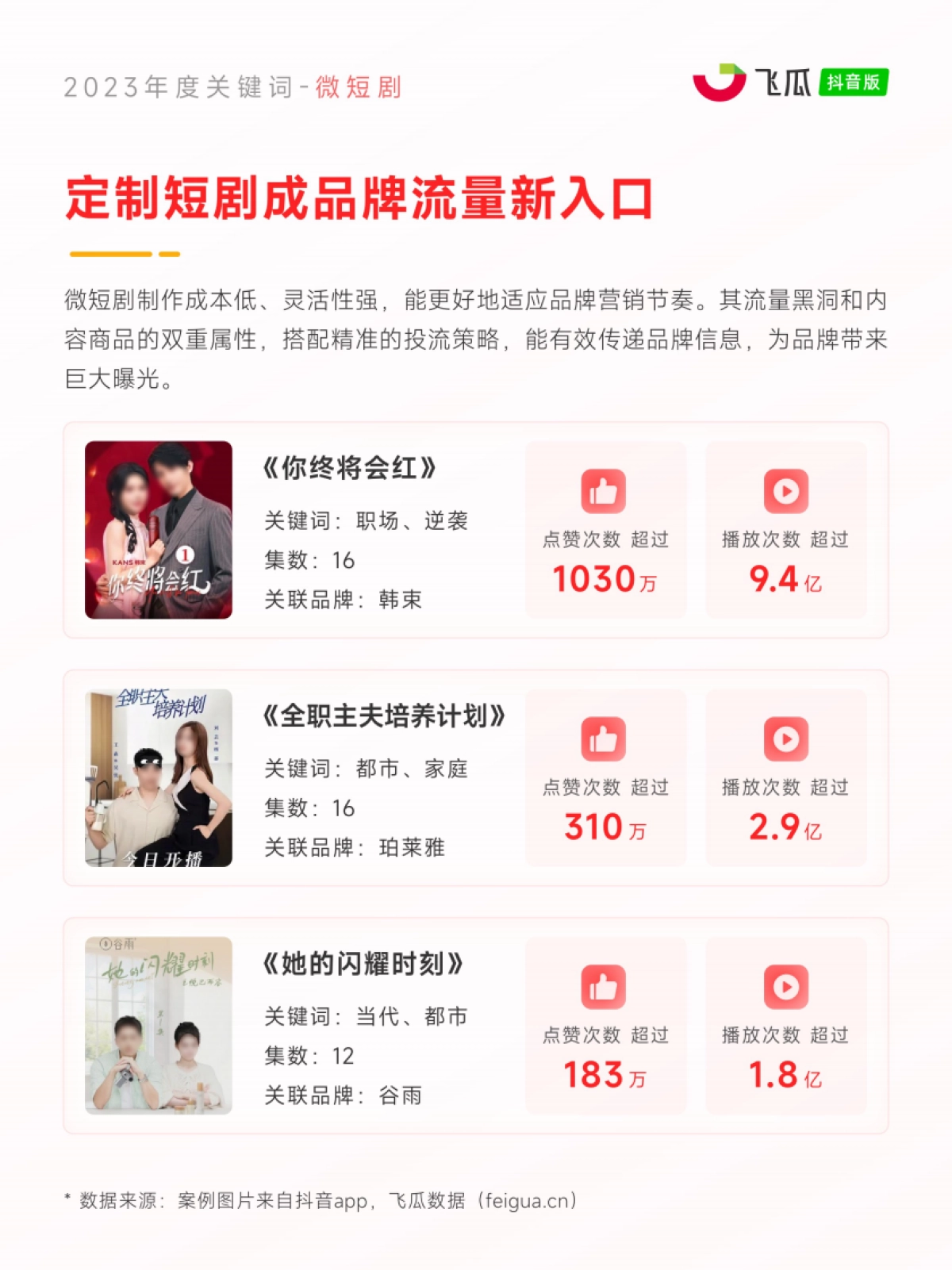 电商行业：2023年度电商观察_第9页