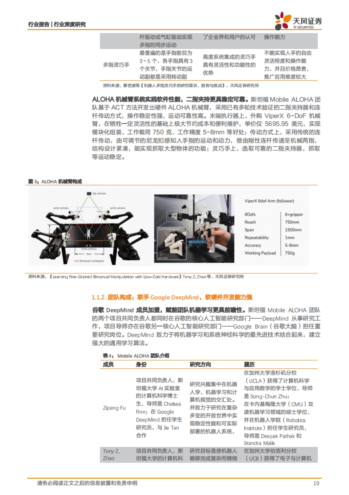 电子行业：人形机器人元年或将开启，AI下游硬件应用迭起_第10页