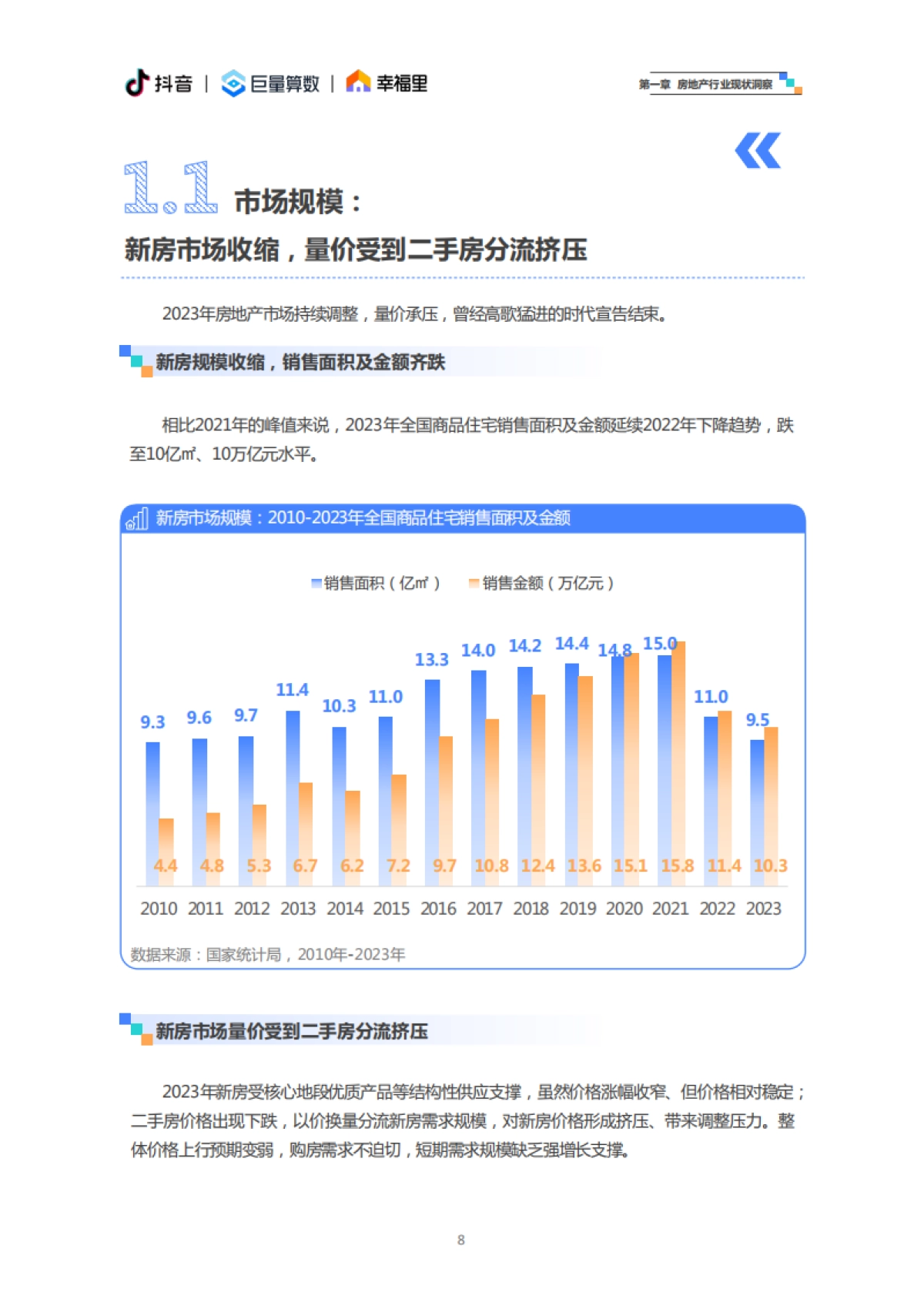 房地产行业2024抖音房产生态白皮书：静水流深，向阳而生_第8页