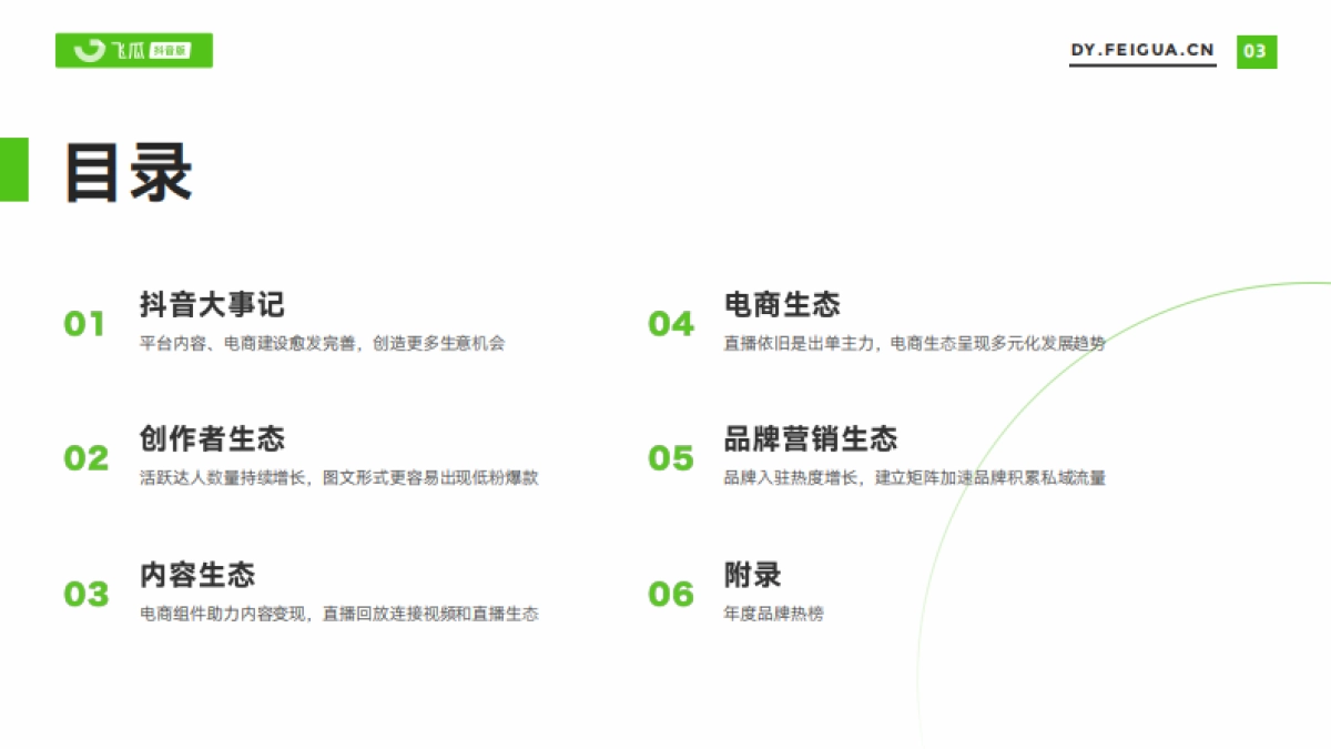飞瓜数据:2023年短视频直播与电商生态报告_第4页