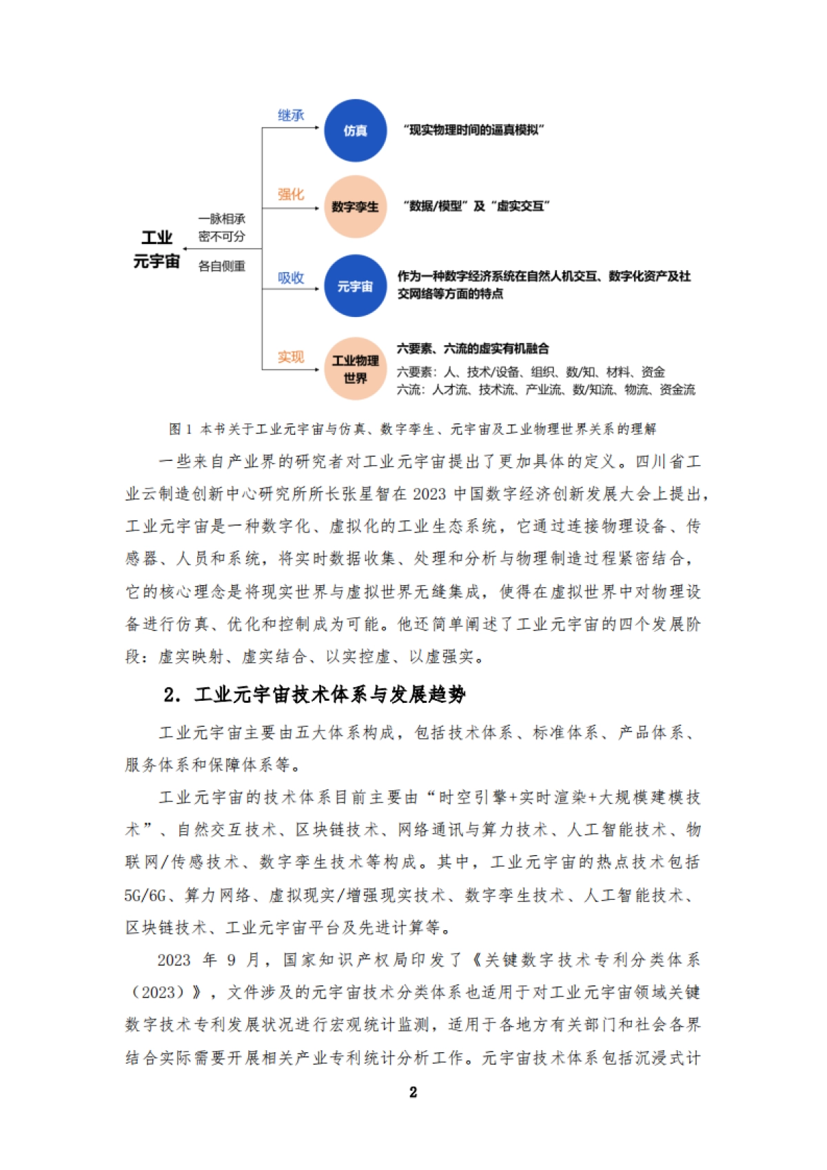工信部:工业元宇宙创新城市白皮书(2023)_第10页