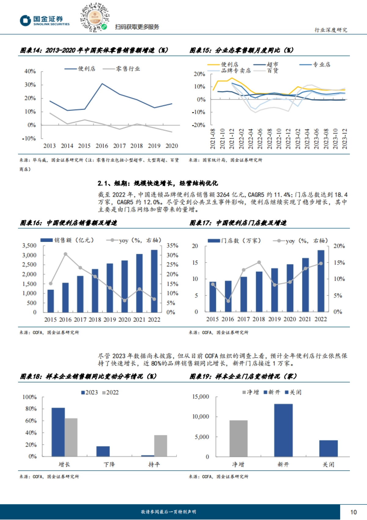 国金证券：新型消费研究系列-便利店-小业态大生意-打造便利生活_第10页
