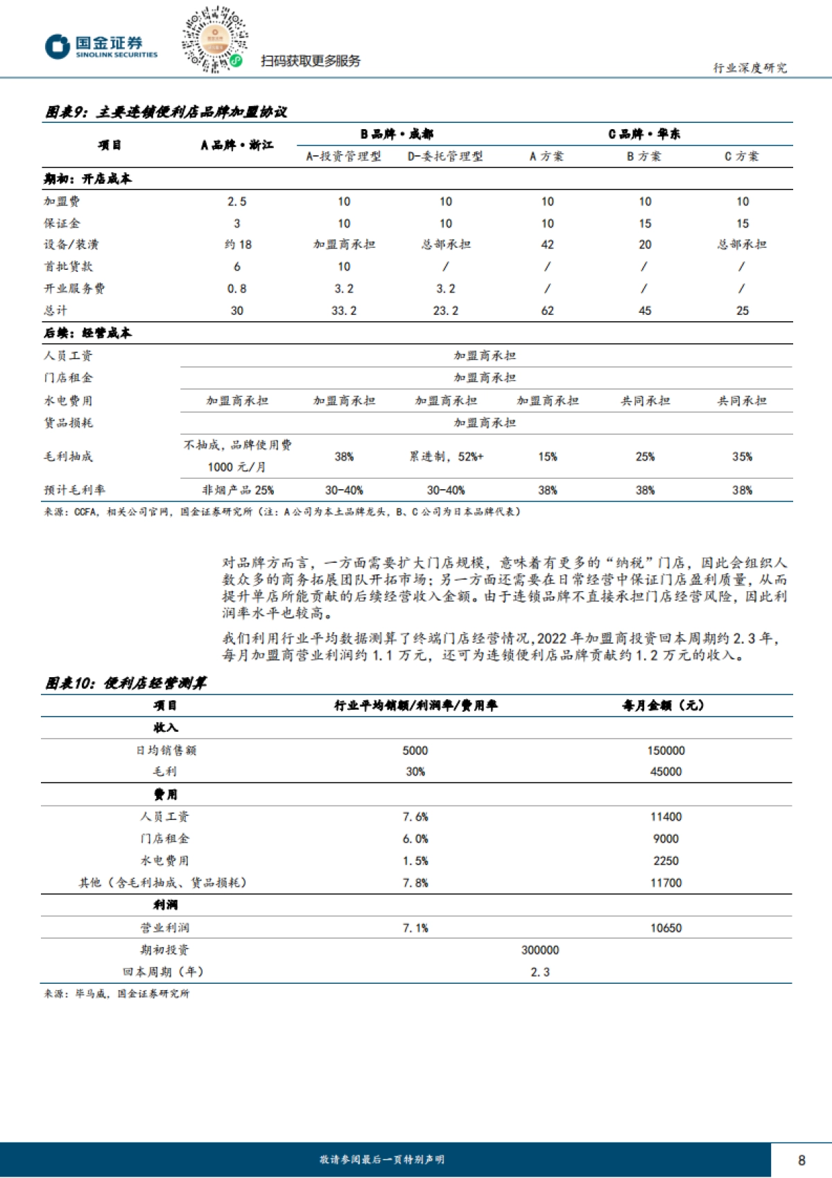 国金证券：新型消费研究系列-便利店-小业态大生意-打造便利生活_第8页