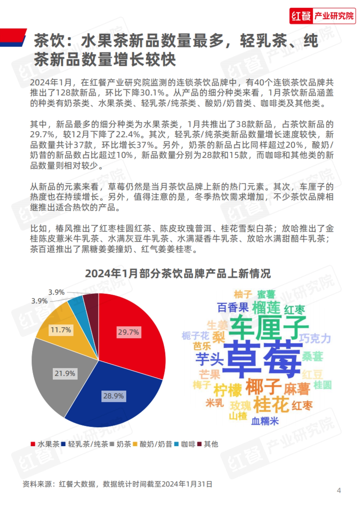 红餐研究院：餐饮行业月度观察报告（2024年1月）_第4页