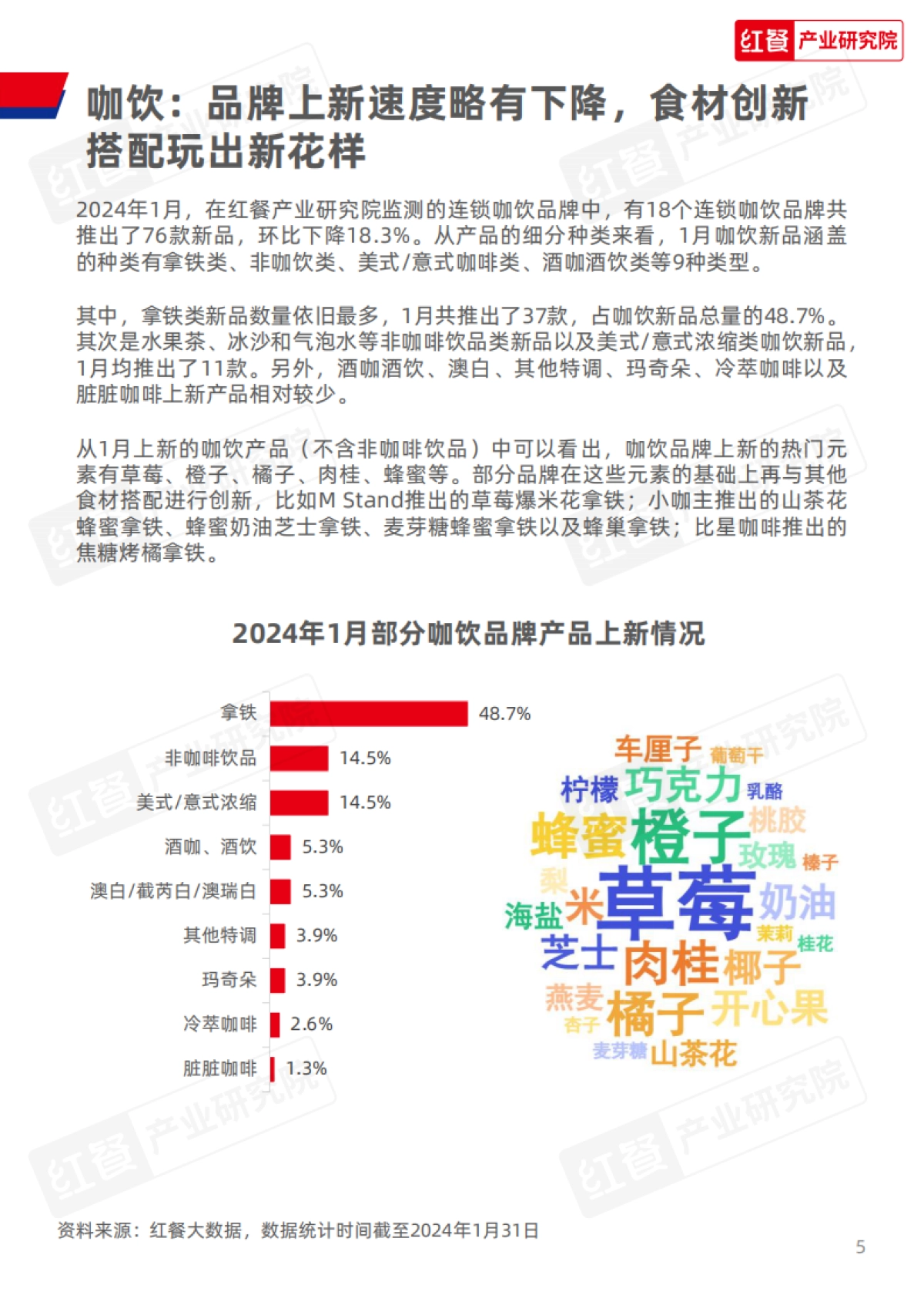 红餐研究院：餐饮行业月度观察报告（2024年1月）_第5页