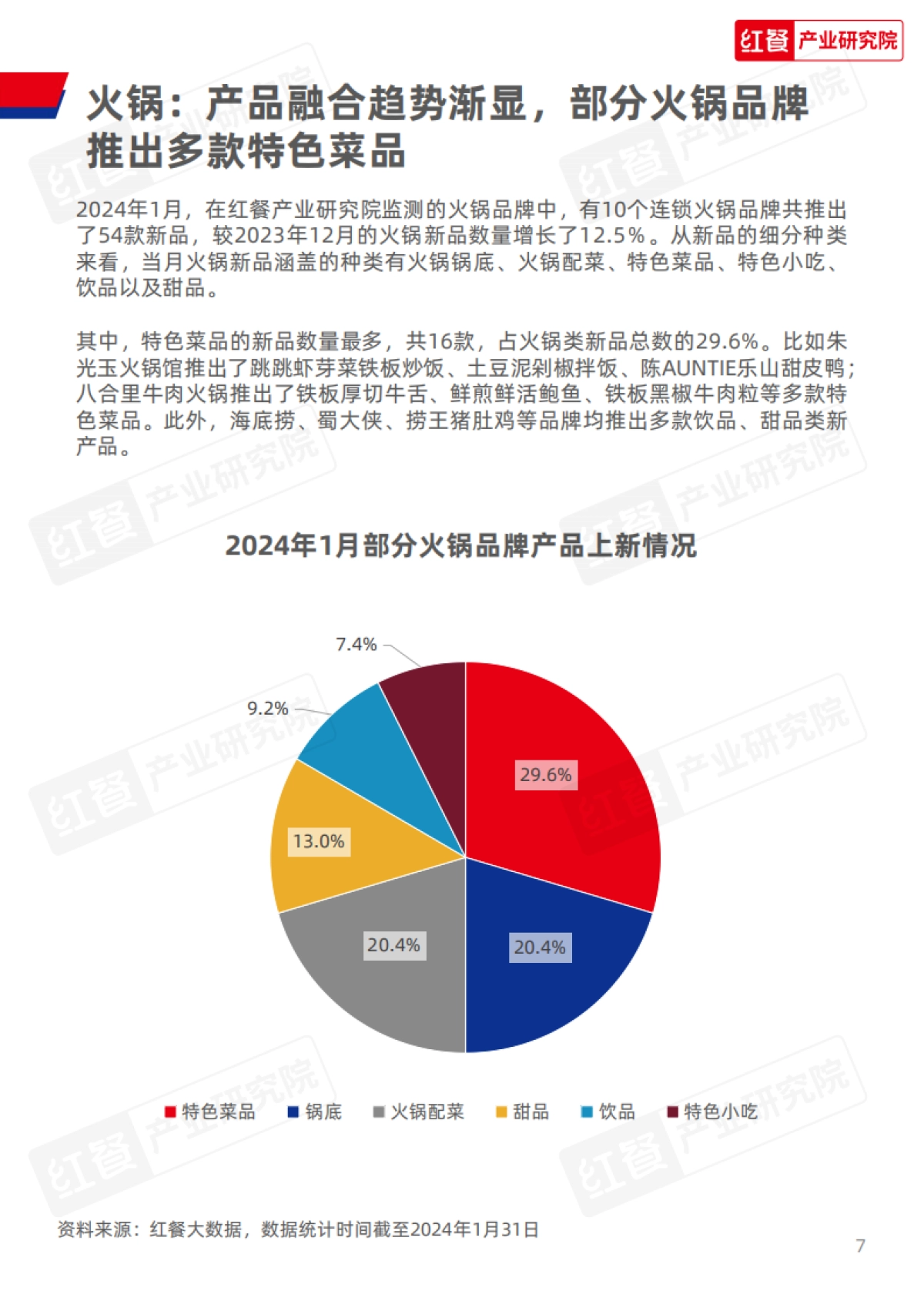 红餐研究院：餐饮行业月度观察报告（2024年1月）_第7页