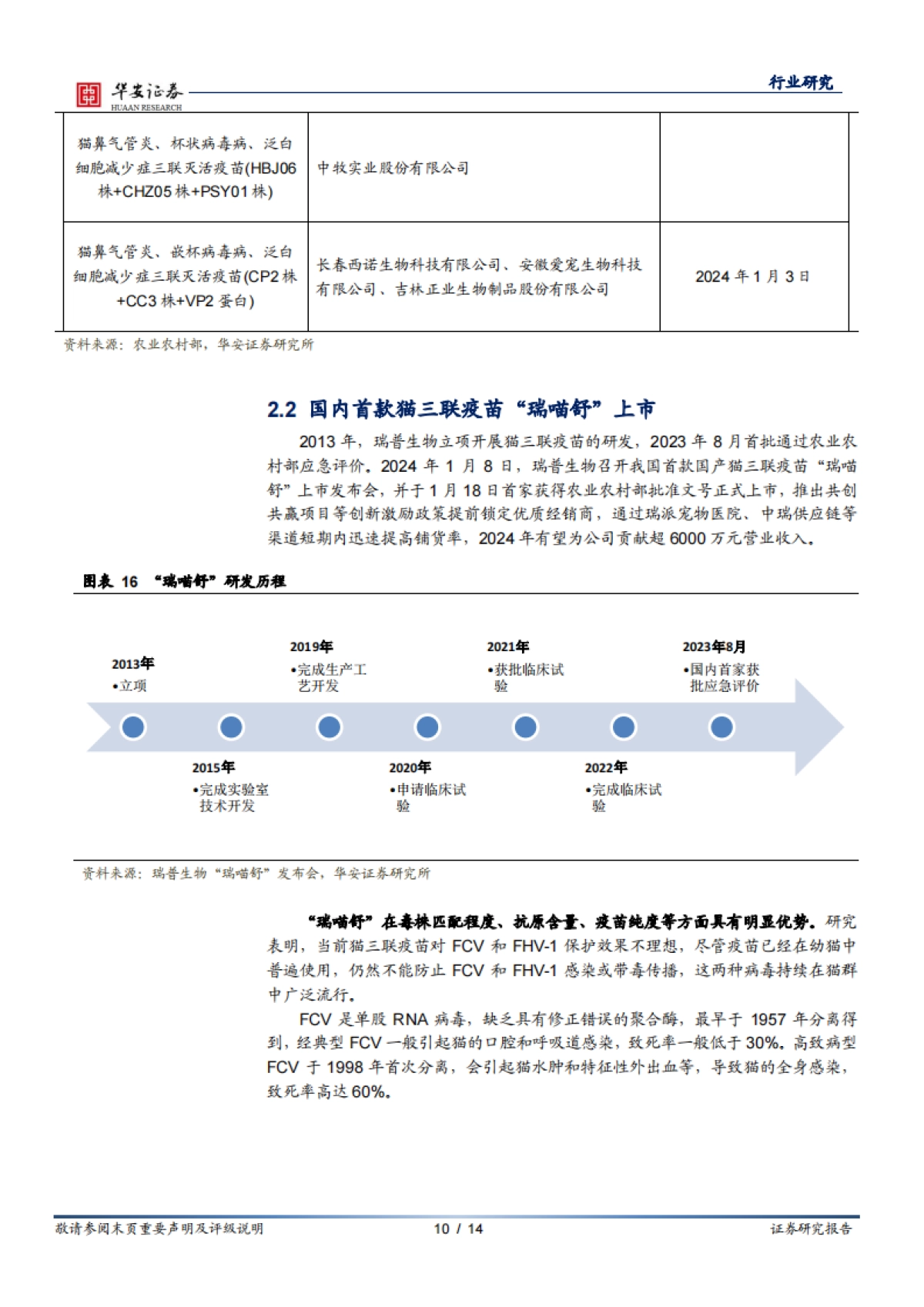 华安证券：农林牧渔深度报告-国产替代进程加速-首款国产猫三联疫苗上市_第10页