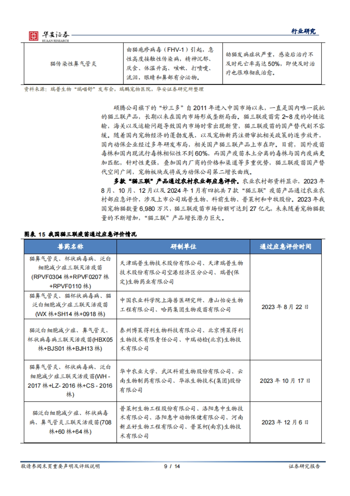 华安证券：农林牧渔深度报告-国产替代进程加速-首款国产猫三联疫苗上市_第9页
