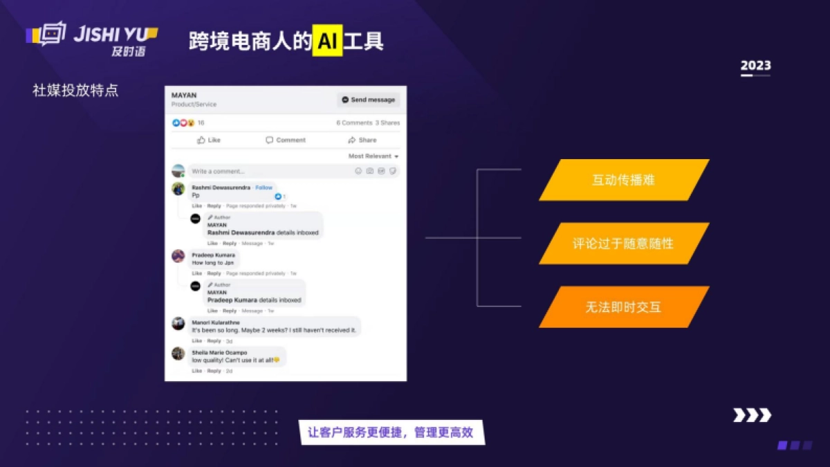 及时语:2023跨境电商人的AI工具-运用AI客服玩转流量密码_第10页
