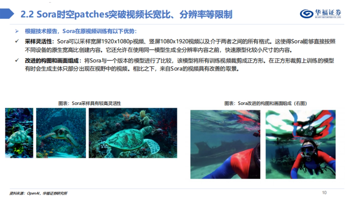 计算机行业：Sora技术深度解析_第10页
