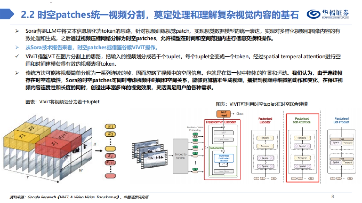 计算机行业：Sora技术深度解析_第8页
