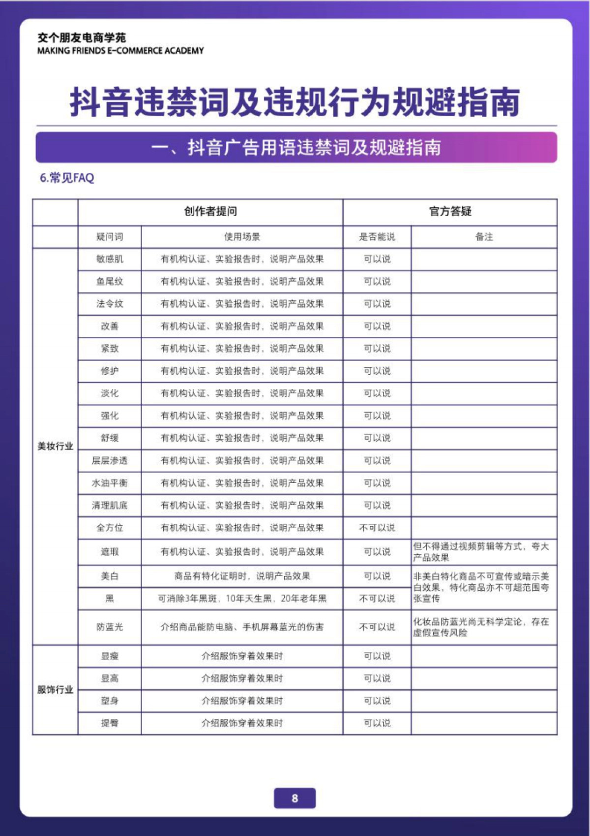 交个朋友：2023抖音直播注意事项_第10页