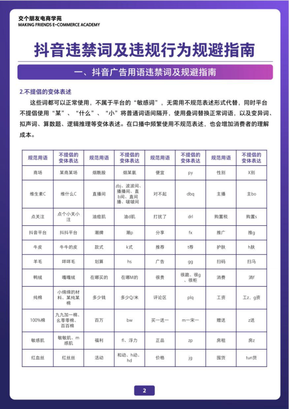 交个朋友：2023抖音直播注意事项_第4页