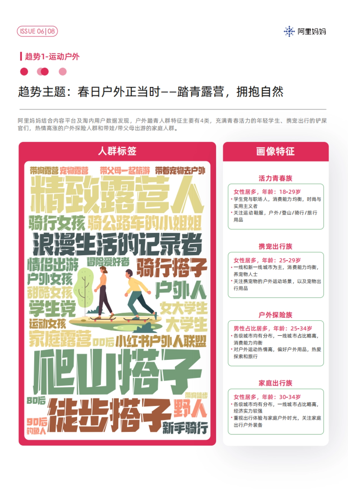 节点趋势｜阿里妈妈经营指南VOL.06_第8页