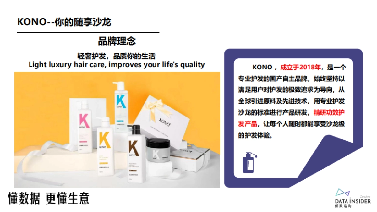 解数咨询:2023年KONO品牌拆解报告_第5页