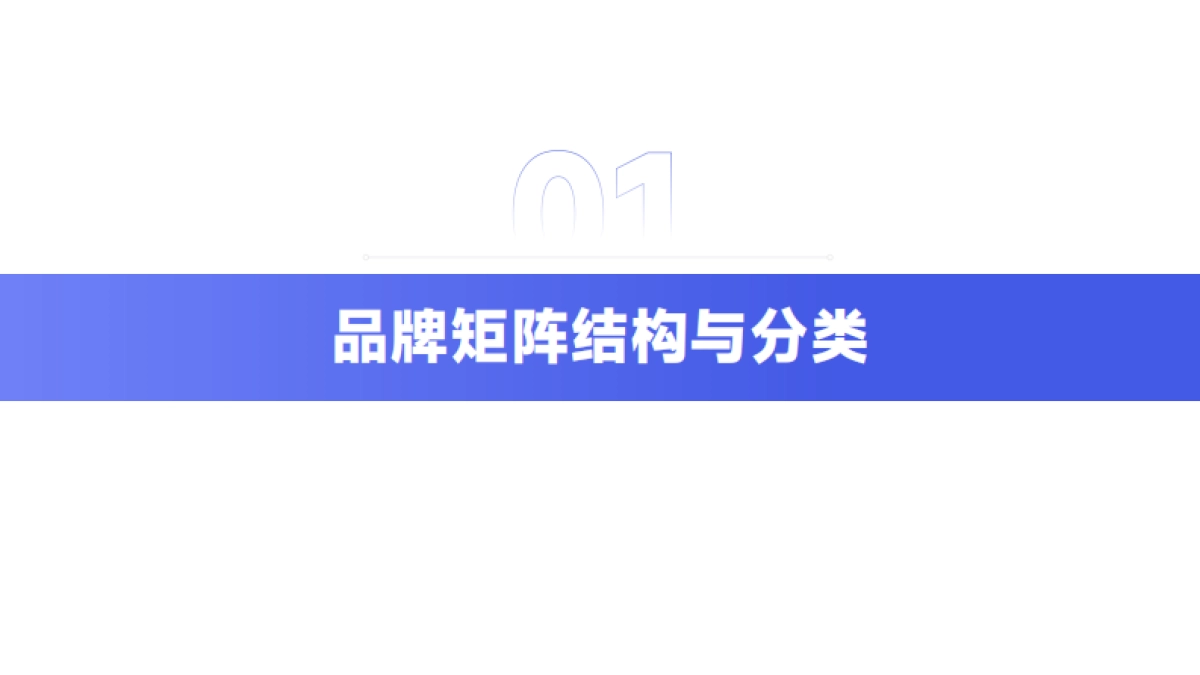 矩阵通：2024企业新媒体品牌矩阵研究报告_第4页