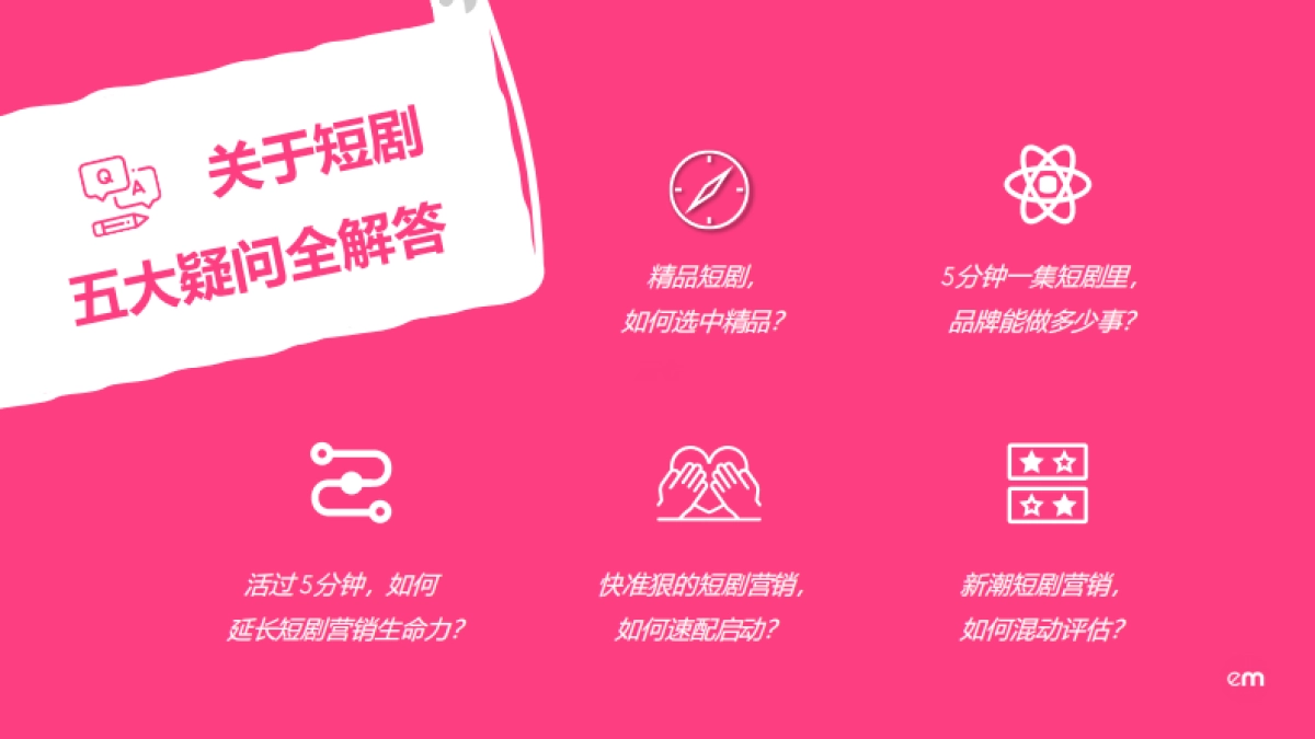 巨量引擎:2023短剧营销速成指南报告_第6页