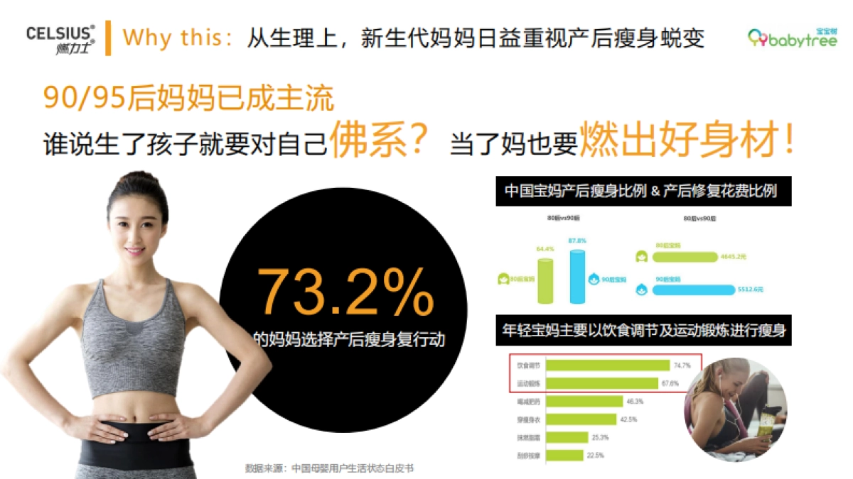 燃力士x宝树妈甲线训练营合作方案_第3页