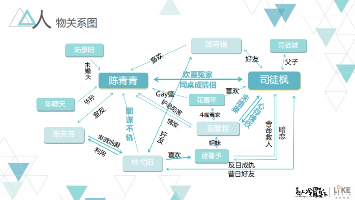 惹上冷殿下BD合作案_第10页
