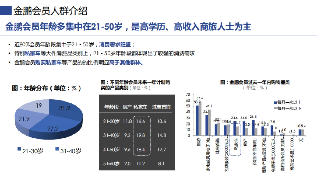 荣威MARVELX+海航合作资源推荐_第10页