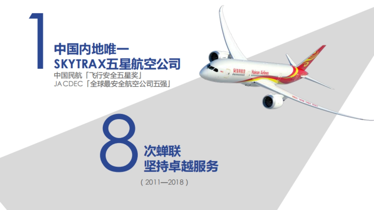 荣威MARVELX+海航合作资源推荐_第5页