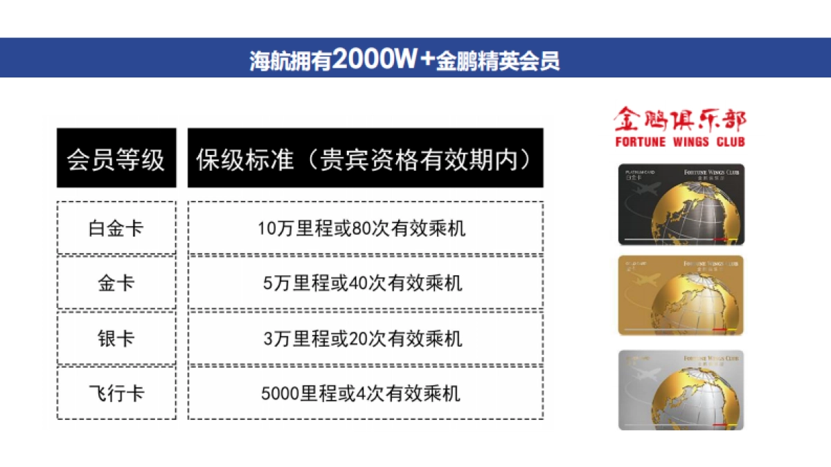 荣威MARVELX+海航合作资源推荐_第9页