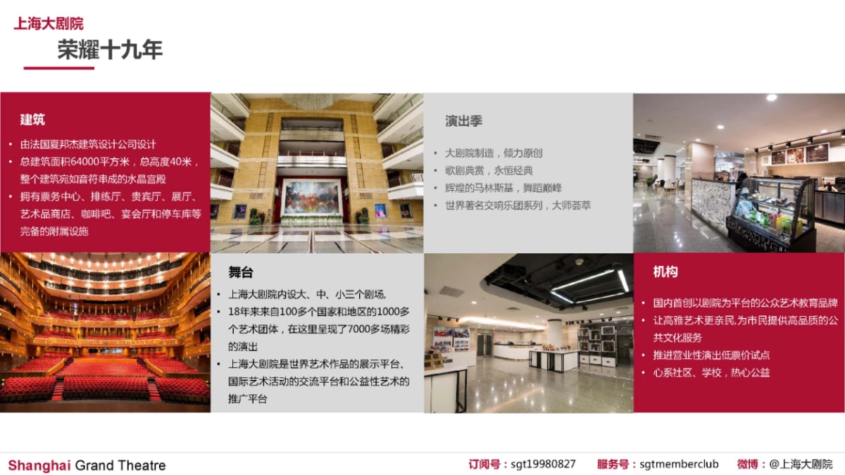 上海大剧院2018主办项目推荐与项目品牌合作计划_第3页
