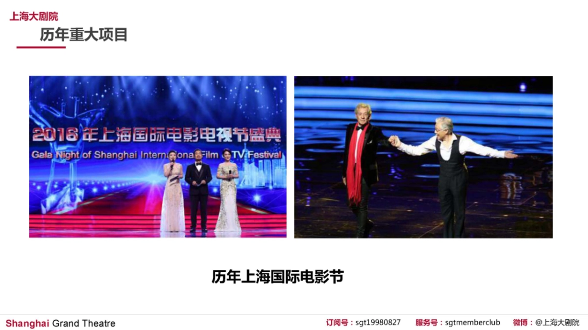 上海大剧院2018主办项目推荐与项目品牌合作计划_第8页