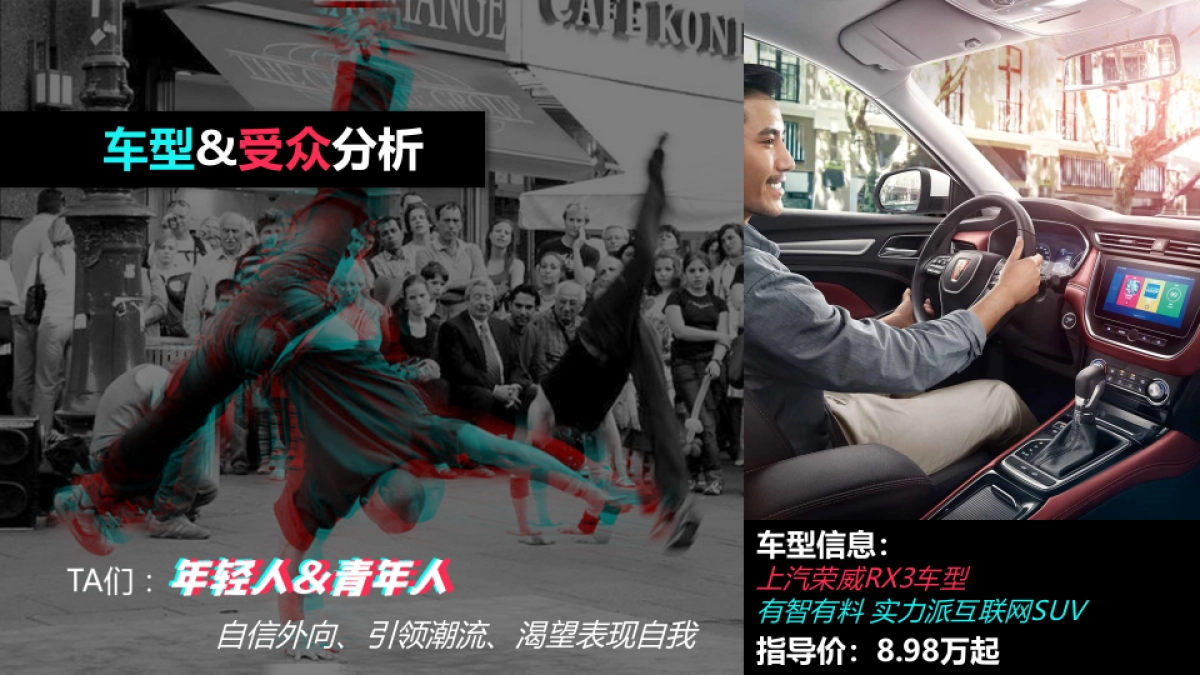 上汽荣威RX3春节项目@抖音平台合作建议_第3页