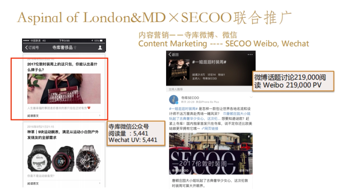 寺库 x Aspinal of London 伦敦时装周案例_第5页