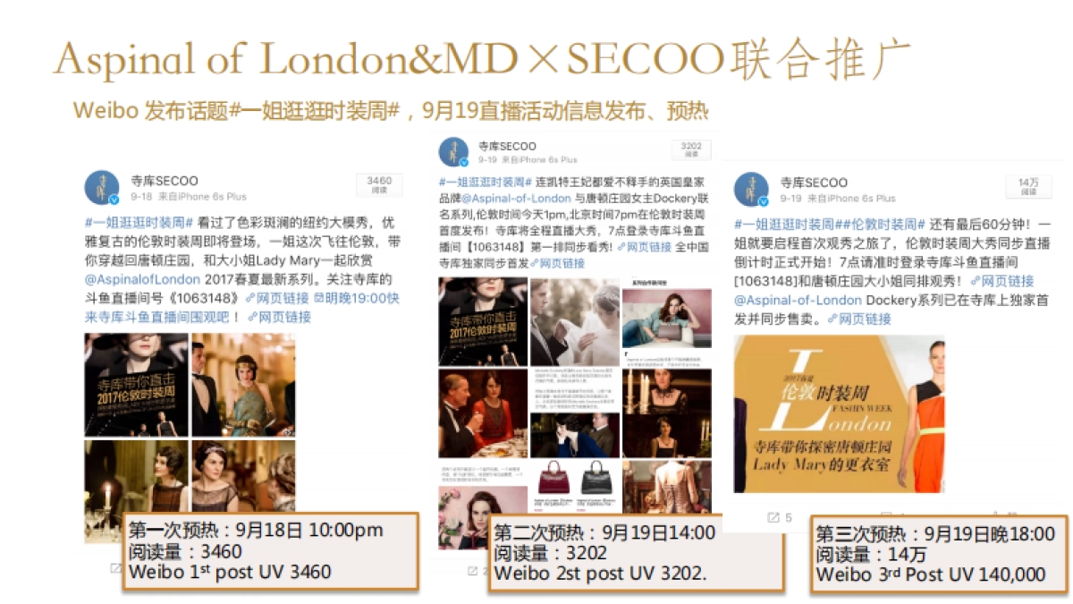 寺库 x Aspinal of London 伦敦时装周案例_第6页