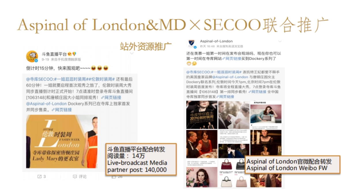 寺库 x Aspinal of London 伦敦时装周案例_第7页