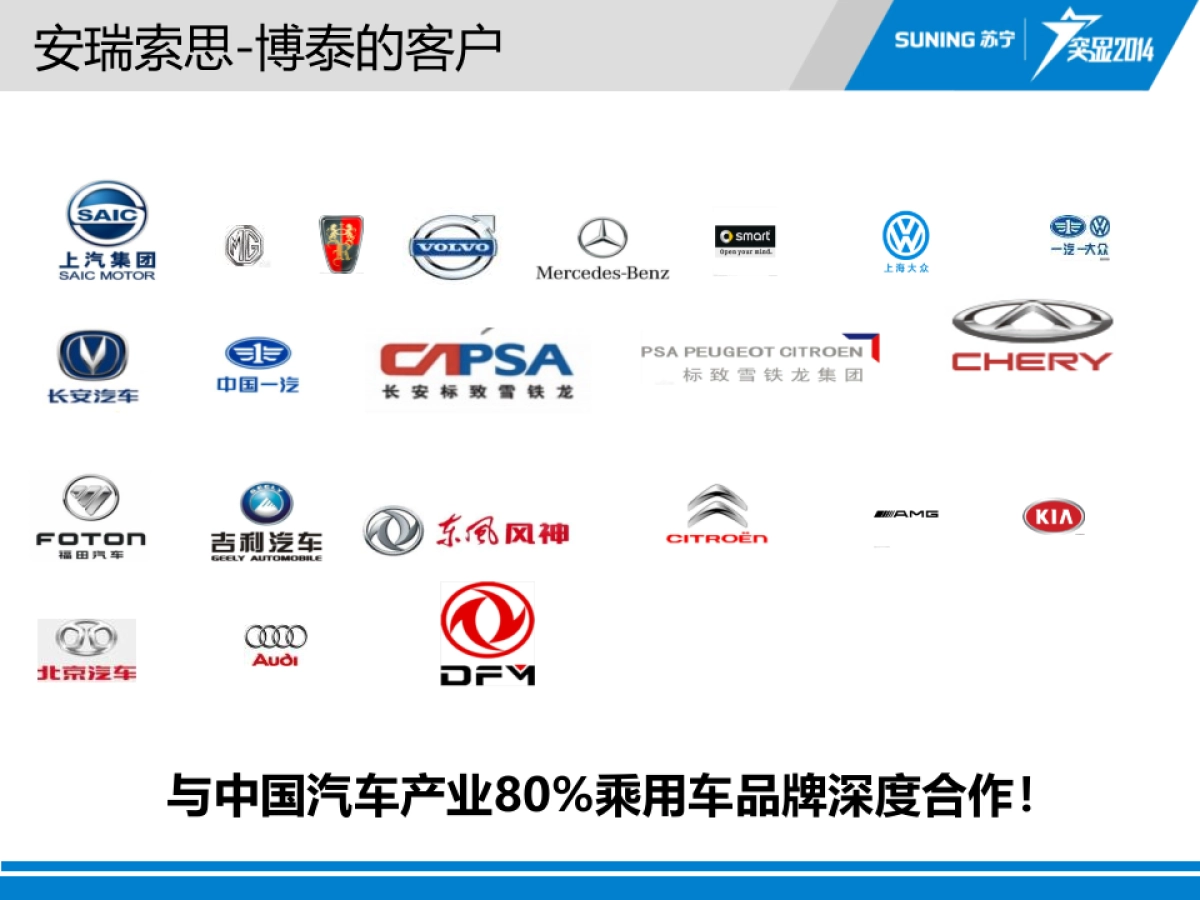 苏宁安瑞索思合作思路_第6页