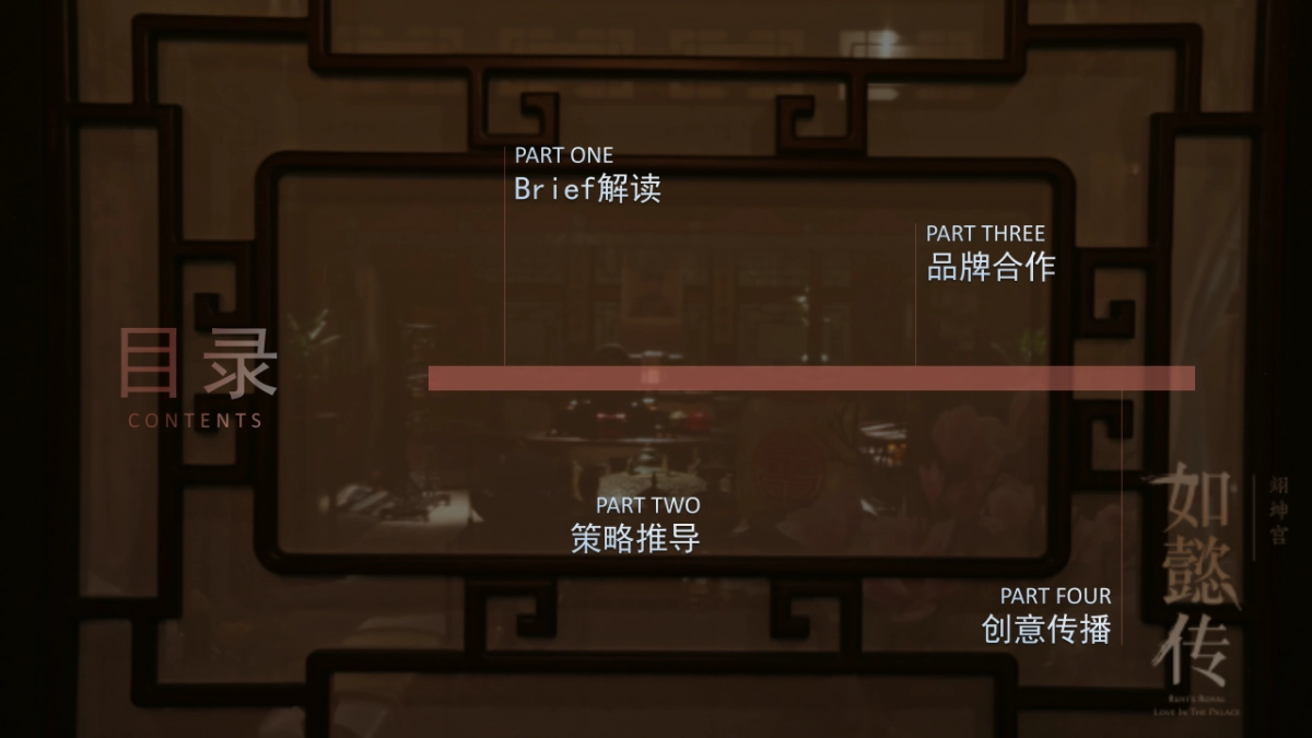 腾讯《如懿传》BD创意突破方案_第2页