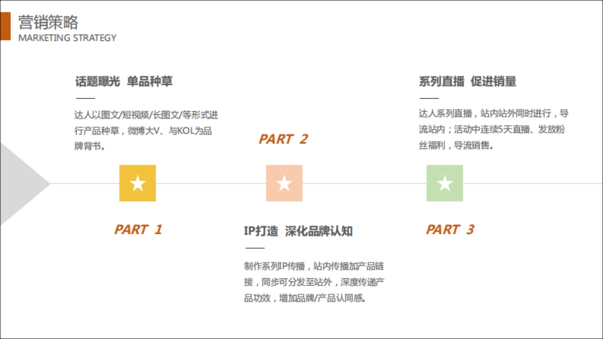 天猫520宠物母婴跨界内容营销活动策划案_第5页