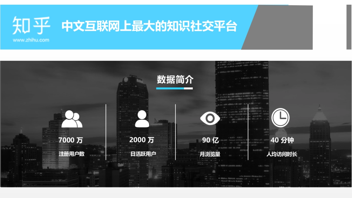 天猫理想生活@知乎合作方案_第2页