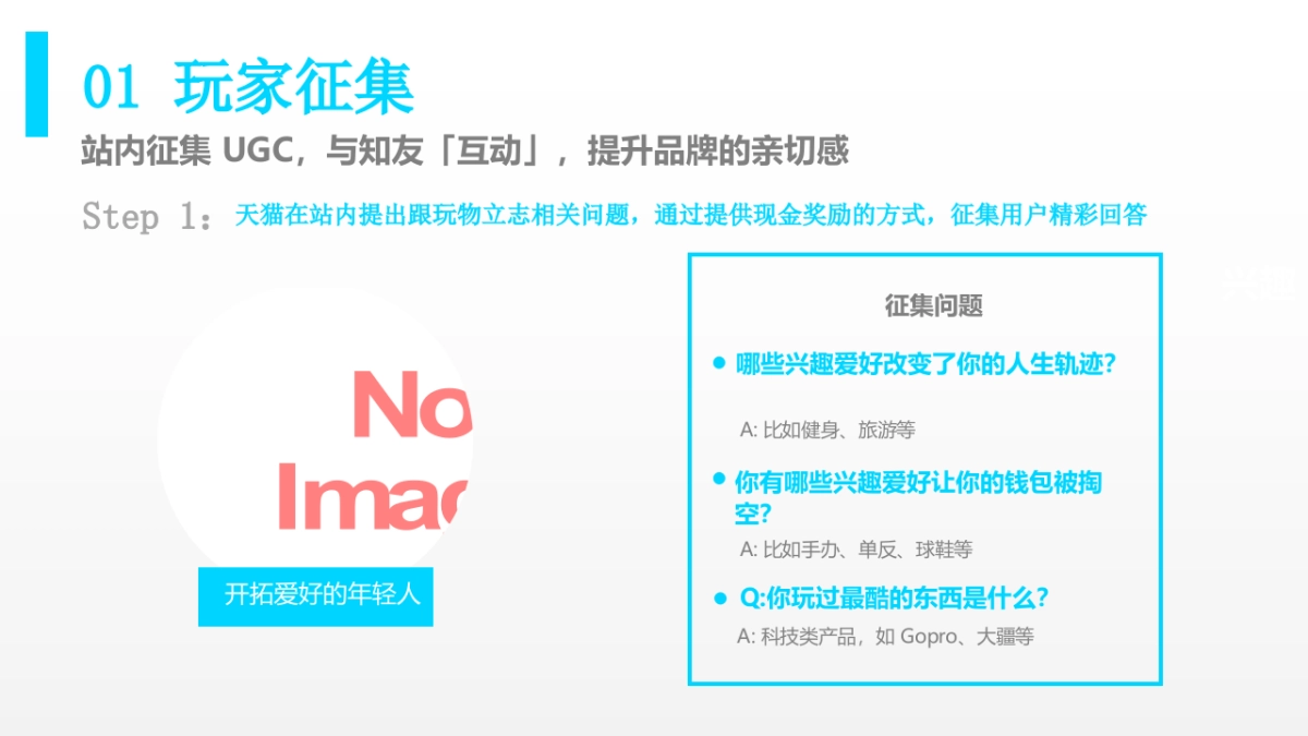 天猫理想生活@知乎合作方案_第9页