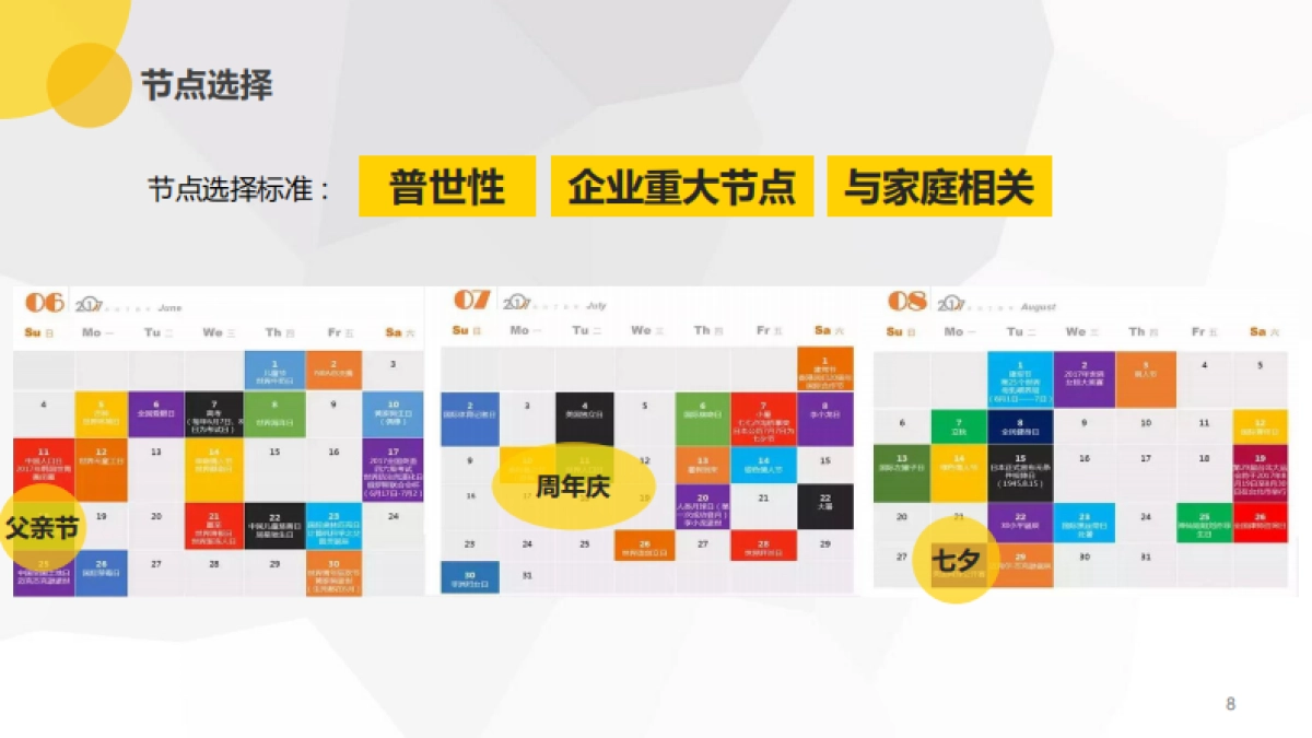 团贷网季度合作方案_第8页