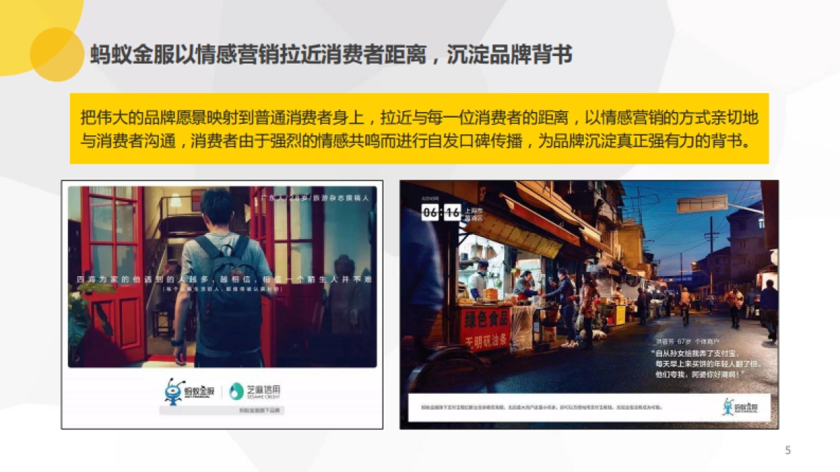 团贷网季度合作方案20170410_第5页