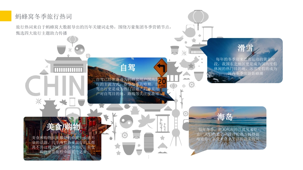 万豪集团x蚂蜂窝特别策划方案_第4页