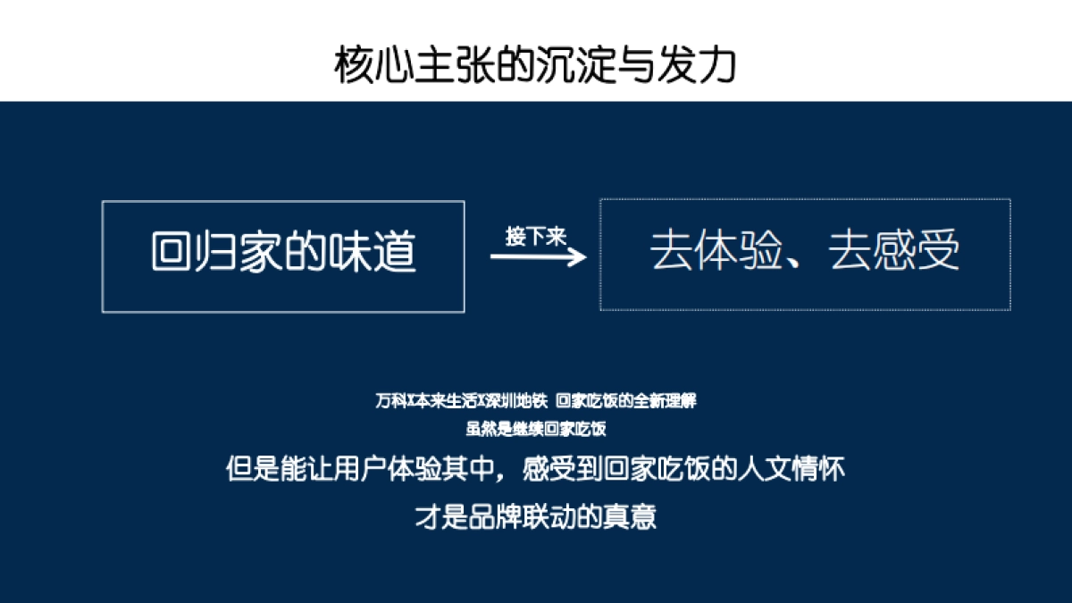万科X本来生活回家吃饭品牌跨界方案_第6页