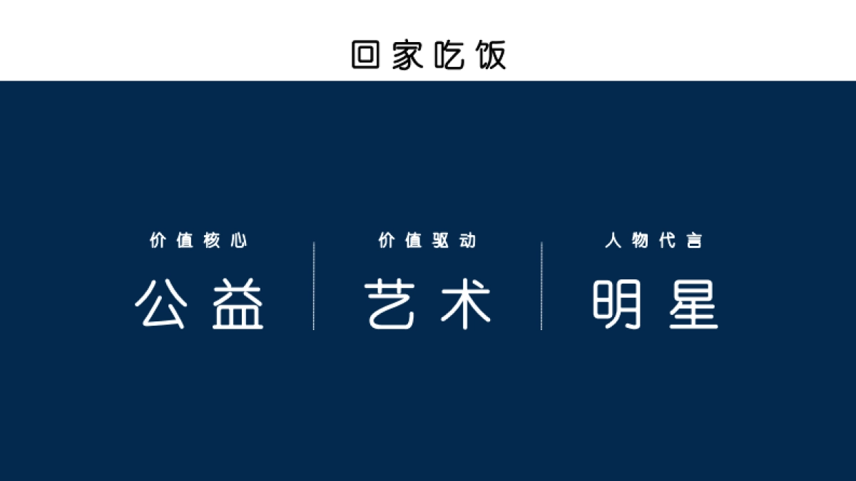 万科X本来生活回家吃饭品牌跨界方案_第8页