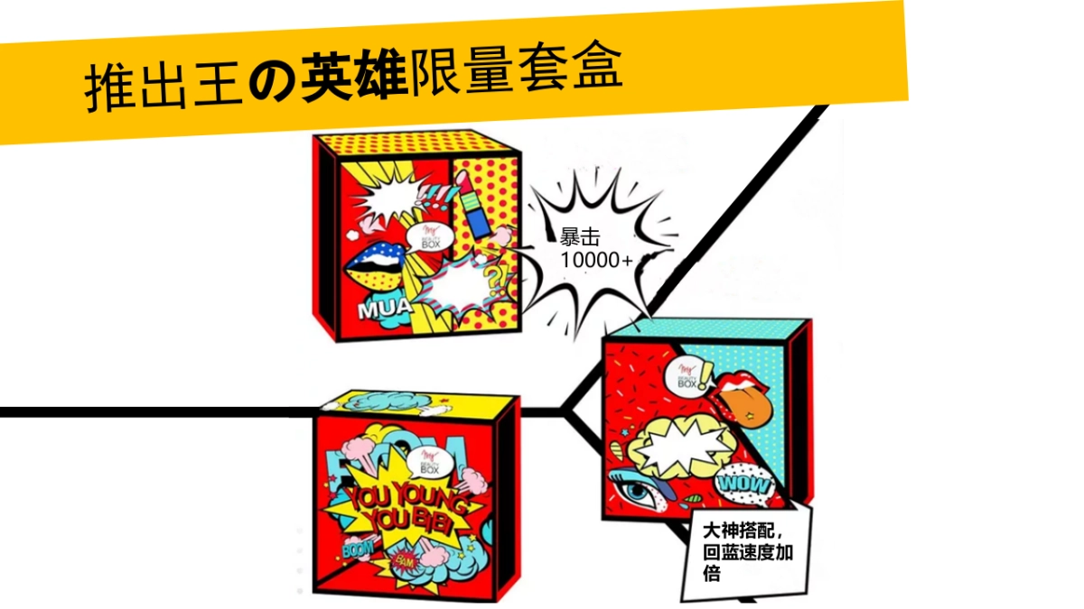 王者荣耀跨界定制方案_第10页