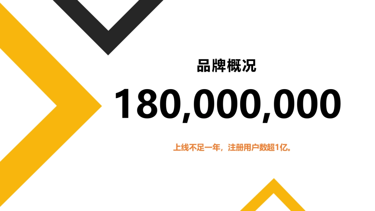 王者荣耀跨界定制方案_第2页