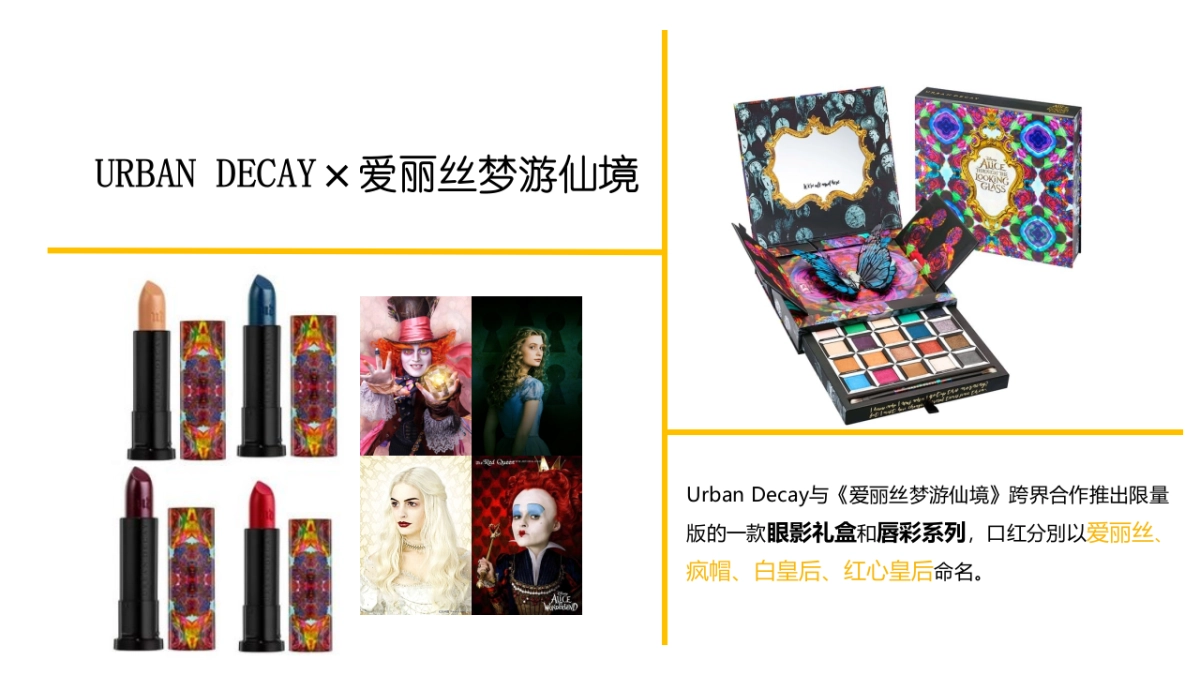 王者荣耀跨界定制方案_第6页