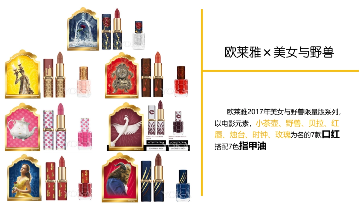 王者荣耀跨界定制方案_第7页