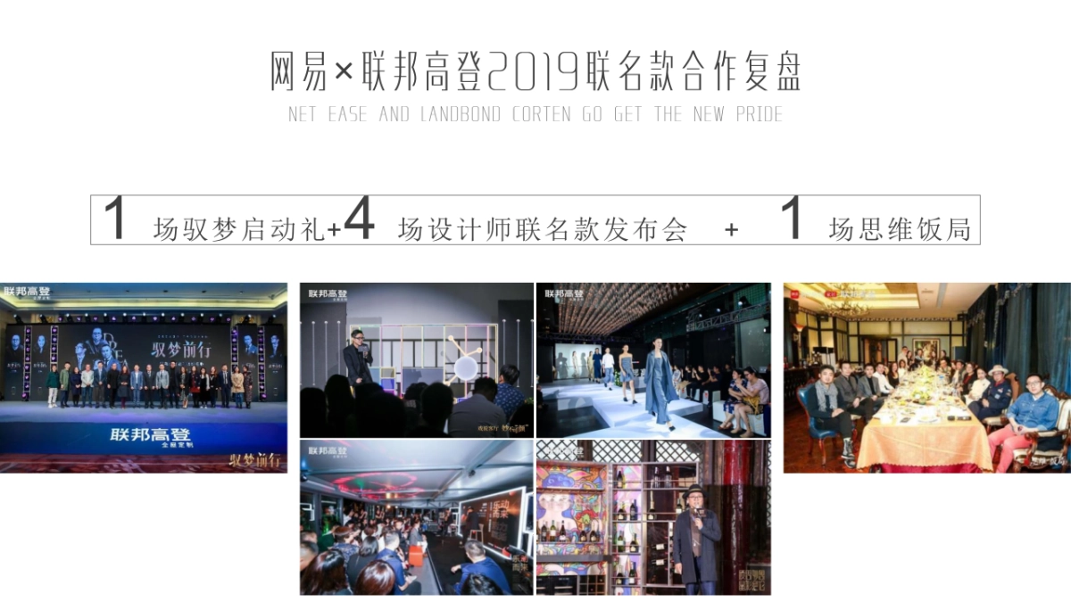 网易×联邦高登2020品牌合作方案_第2页